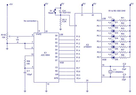 Image result for DAC Interfacing with 8051 Microcontroller