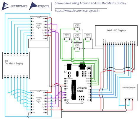 Image result for Gas Dector Arduino Module