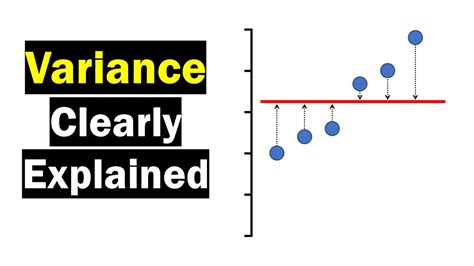 Image result for Variance Plotting