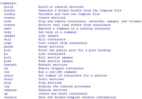 Image result for Where to Find Docker Compose File