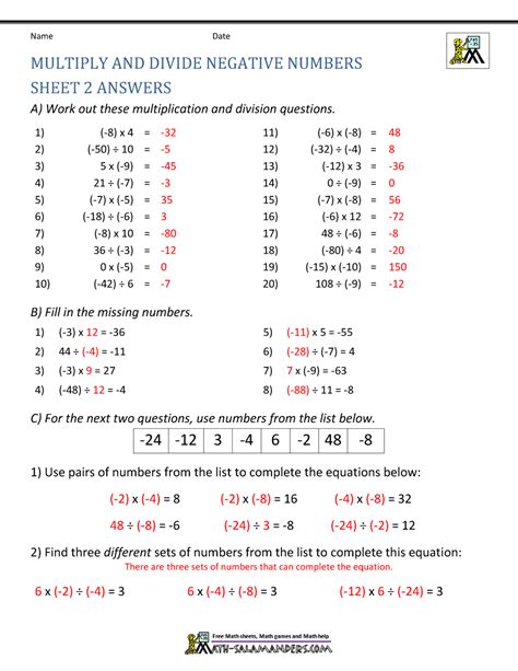 Negative Number Multiplication に対する画像結果