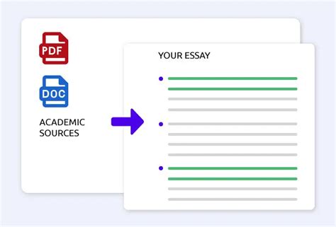 Image result for Three-Part Thesis Statement Generator