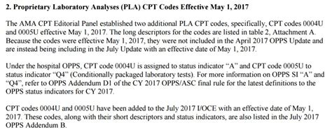 AMA PLA Coding に対する画像結果