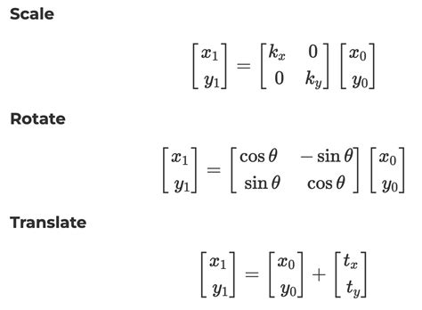 Image result for Combining Rotation Matrices