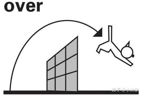 Toradh íomhá ar Over Bed Folding Table