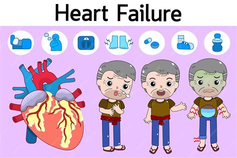 Premium Vector | Heart failure symptoms in human
