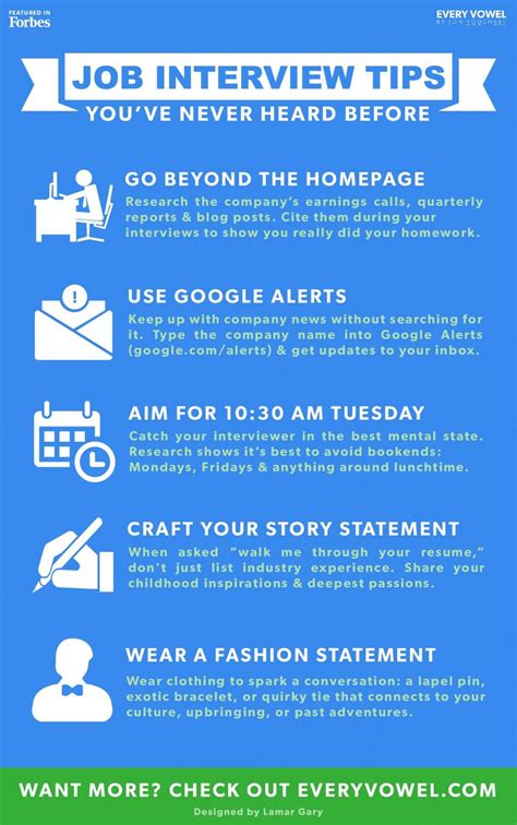 Toradh íomhá ar Interview Tips and Tricks