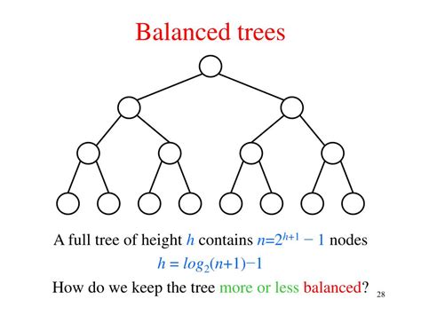 PPT - Data Structures PowerPoint Presentation, free download - ID:3775007