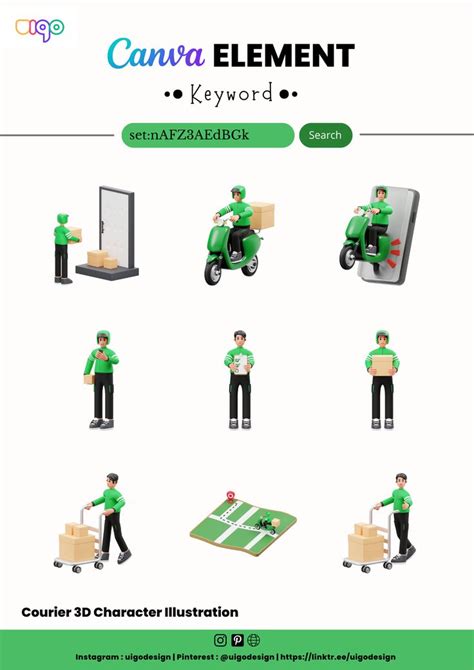 Image result for Canva for Numpy Indexing