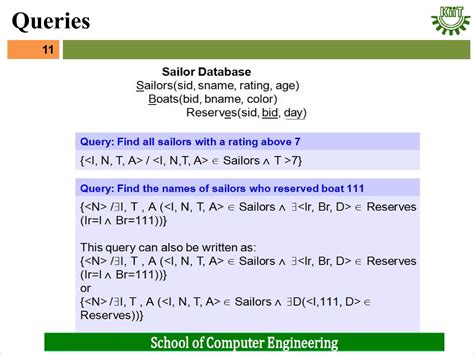 Image result for Tuple Relational Calculus in DBMS