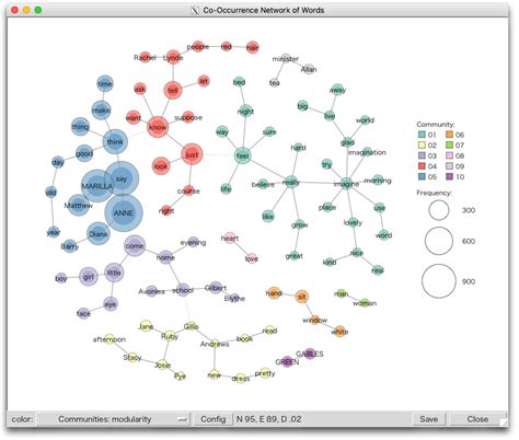 Toradh íomhá ar kh coder