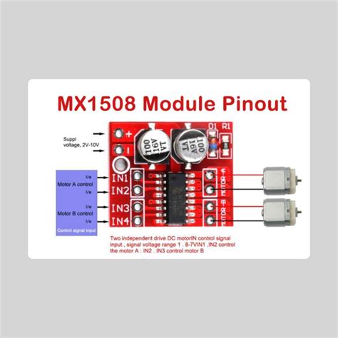 Toradh íomhá ar Mini Motor Driver Module