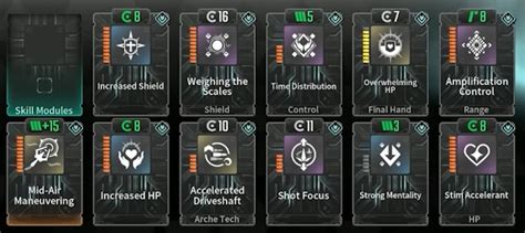 Afbeeldingsresultaten voor Trigger Module Setting On Serna