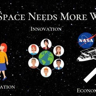 Image result for Sample PowerPoint Presentation Slide About One Topic