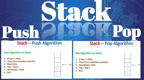 Image result for Stack Push Pop Operation Image