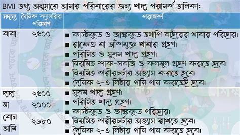 Assignment Class 10 2nd Week English2023 に対する画像結果