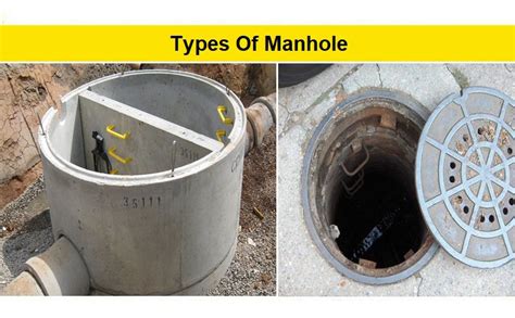 Manhole Types に対する画像結果