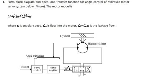 Simple Block Diagram of Transfer Function Open Loop に対する画像結果