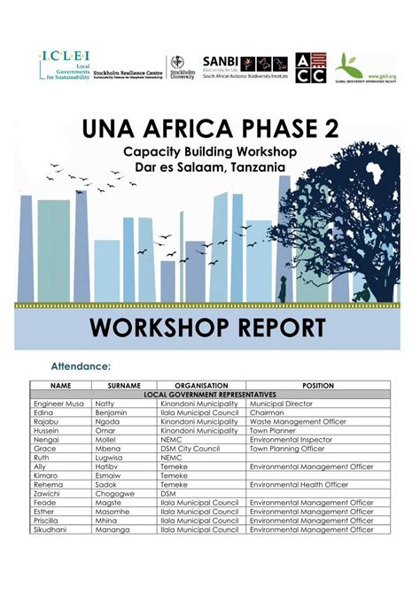 Image result for Capacity-Building Training Report Front Page