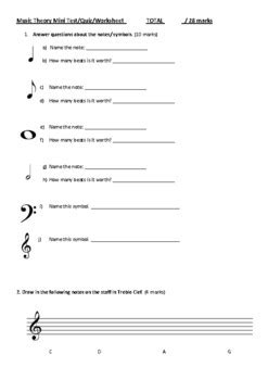 Toradh íomhá ar Theory Basic Questions
