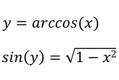 Image result for Upside Down Arc Equation