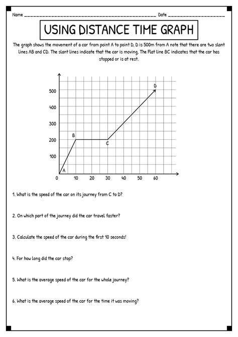 Image result for Motion Graphs Example Problem Worksheet