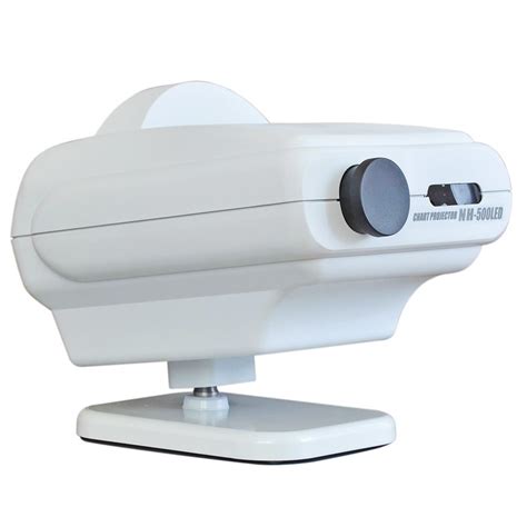 Bildergebnis für Projector View Chart