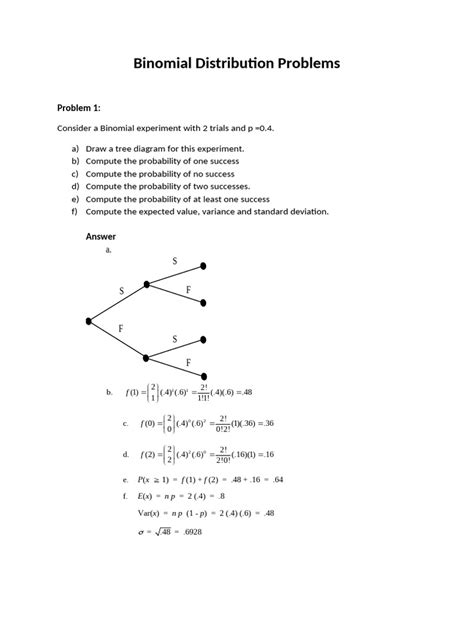 Image result for Binomial Distribution Practical Examples and Solutions