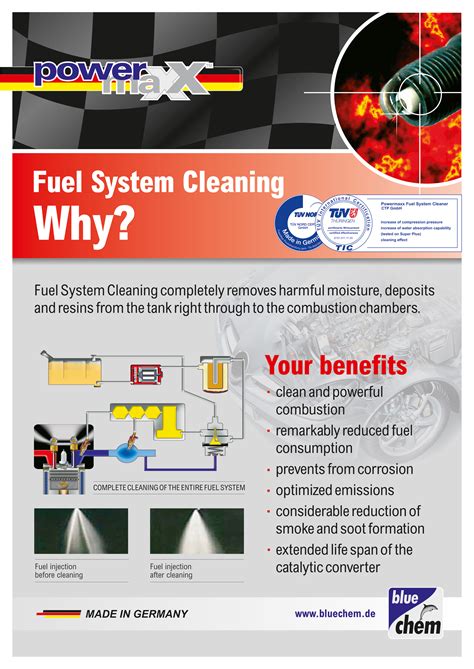 Image result for Innotec Fuel System Cleaner