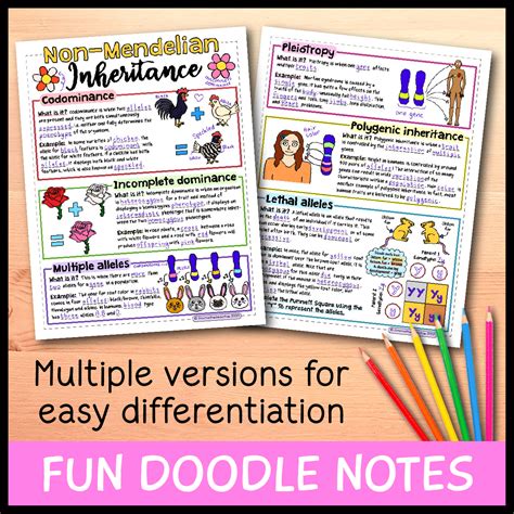 Image result for Non Mendelian Inheritance WebQuest Answer Key