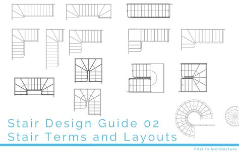 Toradh íomhá ar Staircase Layout