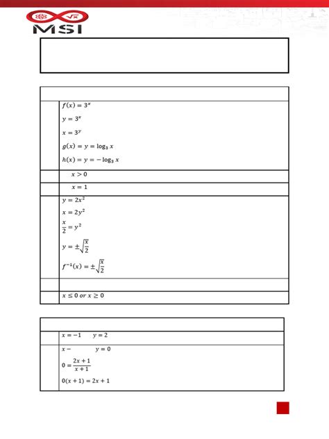 Afbeeldingsresultaten voor Grade 12 Functions Questions and Answers PDF