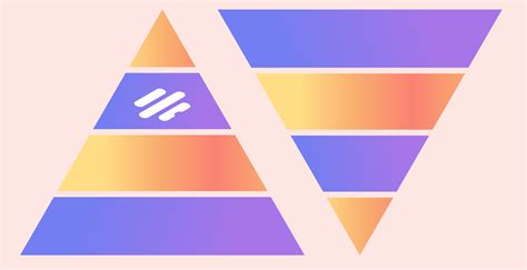 Image result for Bottom-Up Management Approach