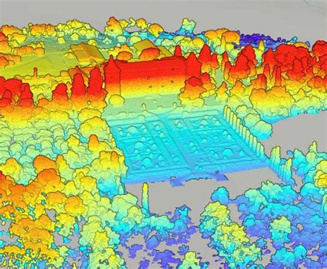 Image result for Computer Graphics Field