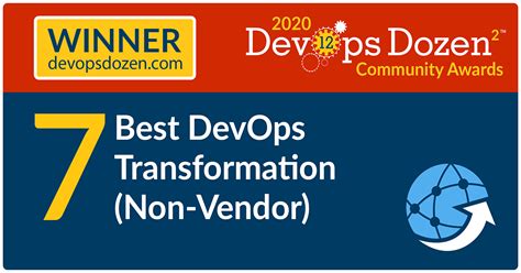 Toradh íomhá ar DevOps 2020