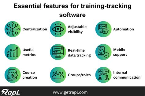 Training Tracking Software for Manufacturing に対する画像結果