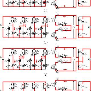 Forward Phase Angle Control に対する画像結果