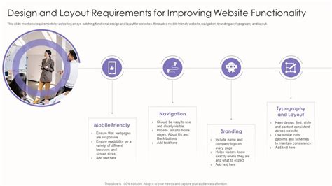 Image result for Key Features and Functionality