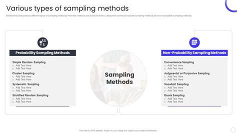 Toradh íomhá ar Sampling Slide Style in PPT