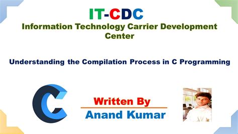 Afbeeldingsresultaten voor Compiling