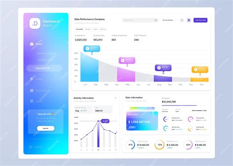 Image result for Editable Chart UI Design