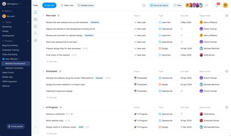 Project Task List に対する画像結果