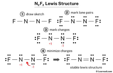 N2F2 VSEPR Structure に対する画像結果