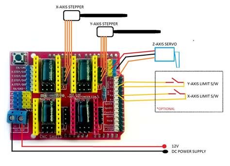 P-Z V3.1 Installation and Programming に対する画像結果