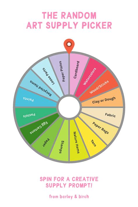 Random Drawing Picker に対する画像結果