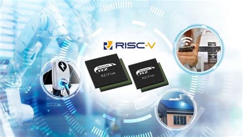 Afbeeldingsresultaten voor Digital Modulation Circuits