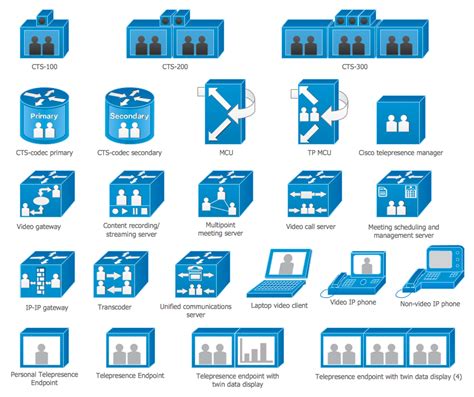 Image result for Cisco Icon for Switch