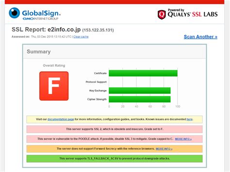 Rank Past SSL に対する画像結果
