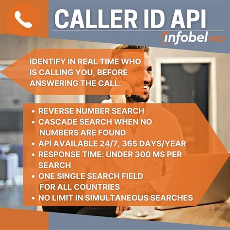 Toradh íomhá ar Flowchart for Caller ID Lookup Using Java