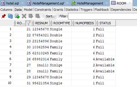 Image result for Table Operations in SQL